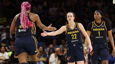 wagerline wnba|WNBA Matchups 2024 .